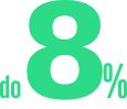 oprocentowanie do 8%